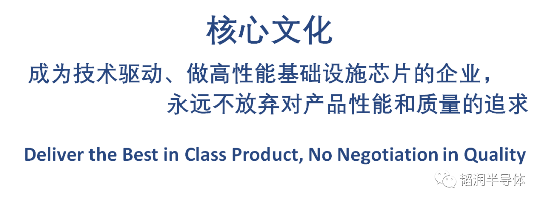 聚鑫汇半导体完成新一轮融资，加速商用产品落地(图2)